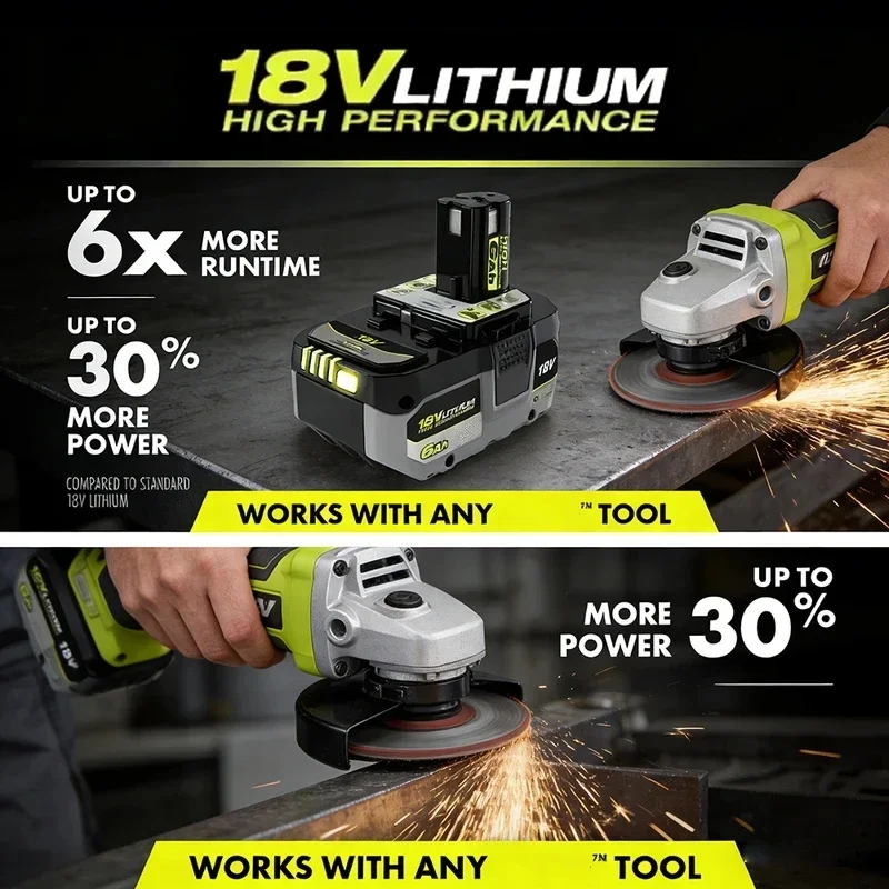 for RYOBI 18V high-performance lithium battery  with no memory effect and low self discharge for all tools P104, P107 P108 P109