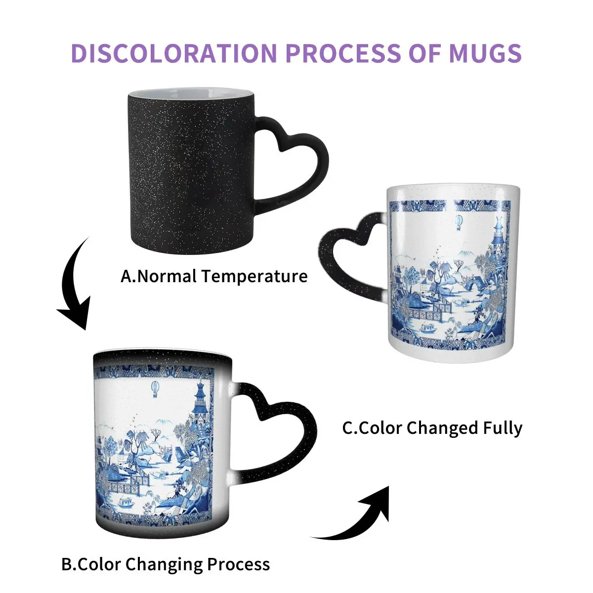 Chinoiserie Blue White Blue Willow Plate Porcelain Mug Funny Ceramic Coffee Cups Tea Mugs Milk Cup Drinkware Gift for Woman Man