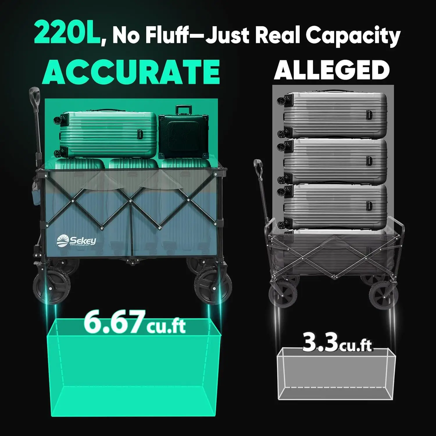 عربة عربة قابلة للطي سعة 220 لترًا مع عجلات لجميع التضاريس، شديدة التحمل وقابلة للطي للتخييم على الشاطئ والحديقة الرياضية #2