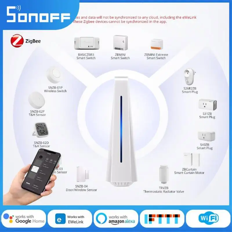 

Sonoff Ihost AIbridge Smart Home Hub Integrate Apple Home Node-RED Matter WiFi Zigbee Gateway Support Wi-Fi LAN Devices Open API