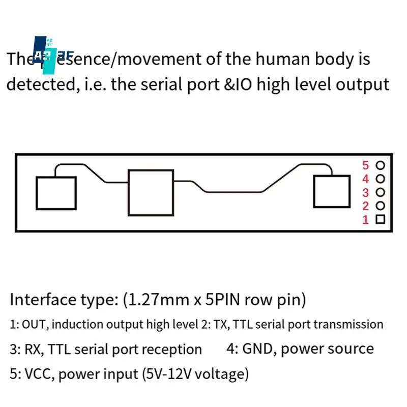 

A23F-LD2410B 24Ghz Radar Smart Human Presence Sensing Module With BT+Cable 5V LD2420 Millimeter Wave Motion Switch Sensor