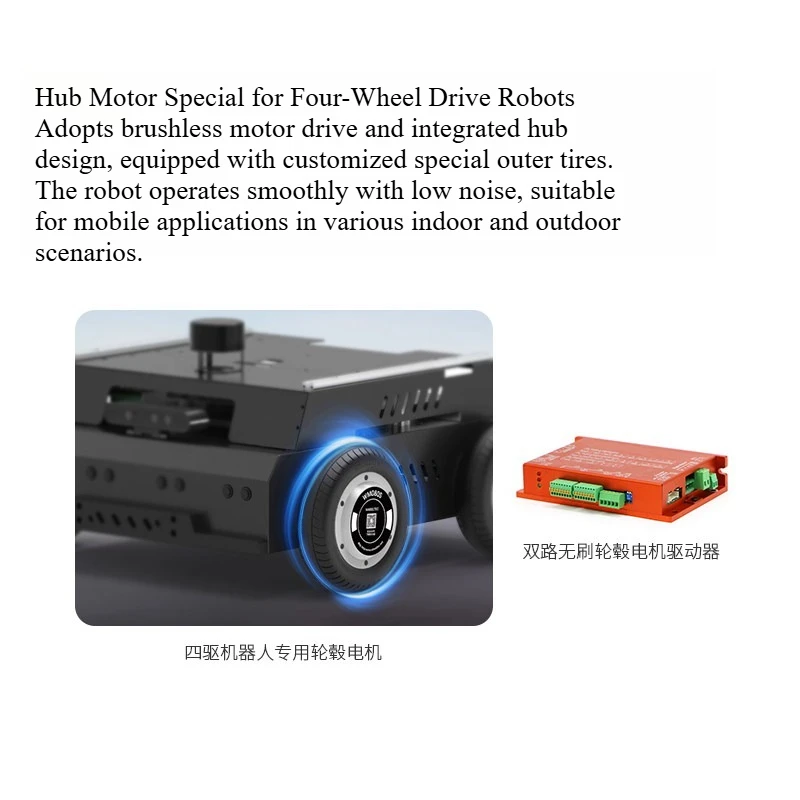 C63A 4WD Robot Main Controller, High Performance Brushless Hub Motor Driver, Equipped with STM32F407VET6 Core Chip