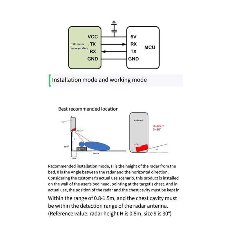 New LD6002H 60G Infant Breathing And Heartbeat Detection Radar Module Non-Contact Intelligent Monitoring