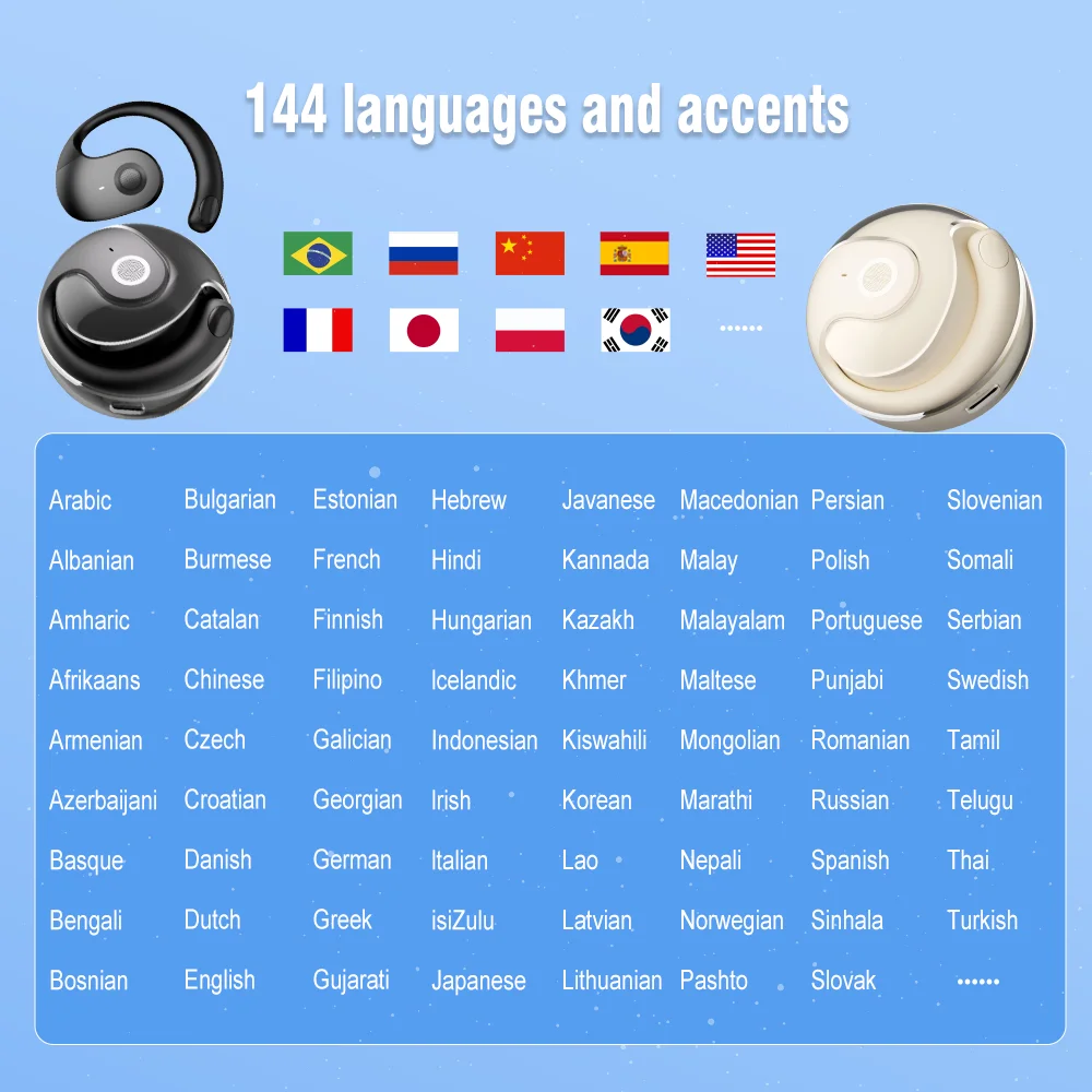 AI Real-Time Language Translator Earbuds 144 Languages Wireless Bluetooth Headphones Voice Translation for Travel & Business