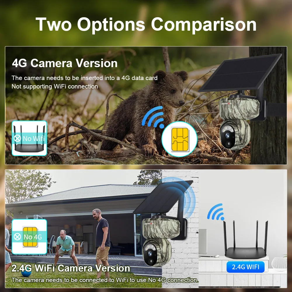 Imagem -02 - Câmera de Segurança ao ar Livre 4g Wifi Ptz Humano Detecção de Animais Conversa Bidirecional Ip66 sem Fio Impermeável Solar Trail Câmera ls Vision4mp