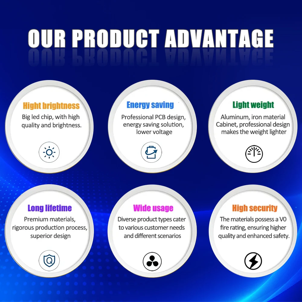 سعر المصنع اللوحة الذكية التفاعلية السبورة الإلكترونية في 55 65 75 85 98 110 بوصة تعمل باللمس #6