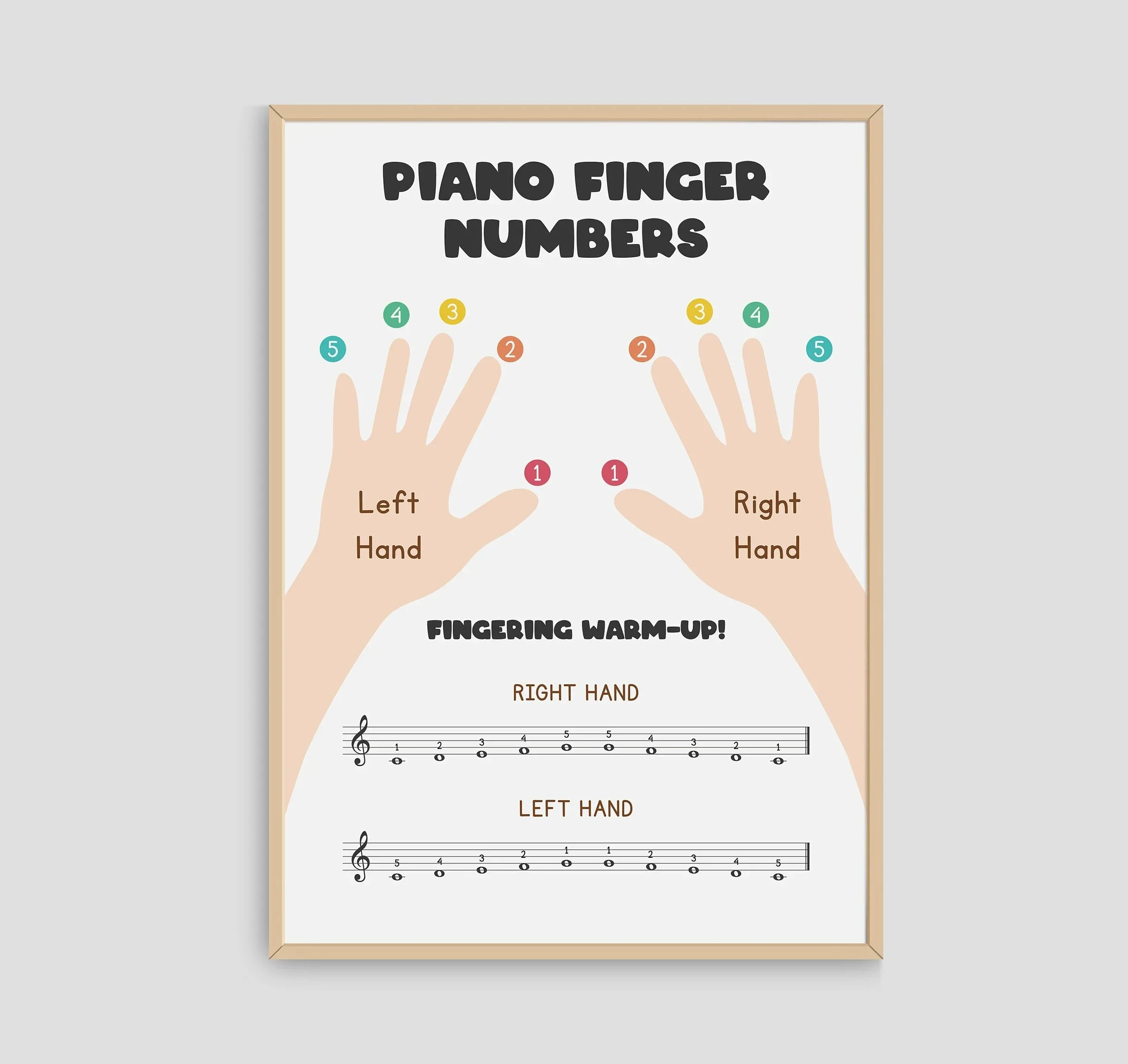 1pc frameless canvas painting Piano Music Theory Education Posters and Print Tempo Chords Intervals Wall Art Canvas Painting Car