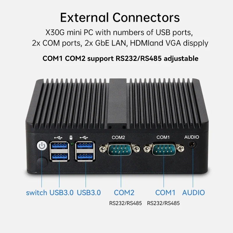 Mini PC IoT Industrial sin ventilador Intel Celeron J6412 J2900 J1900 2x COM RS232 RS485 2x Gigabit Ethernet compatible con WiFi 3G 4G SIM