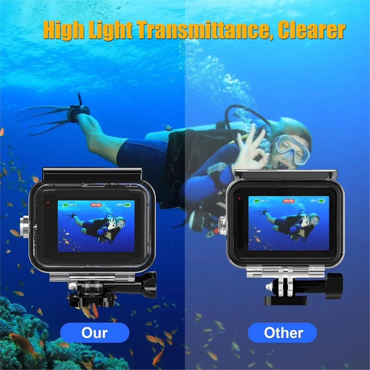 Waterproof Case with 3 Pack Dive Filters for Gopro13 12 11 10 9 , Underwater Protective Housing Dive Kit