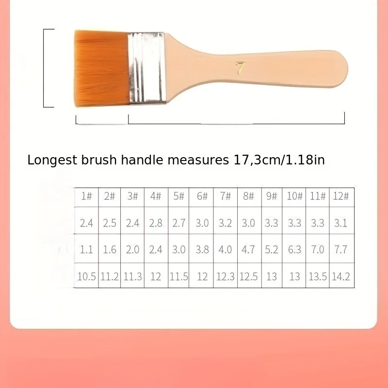 12pcs Nylon Flat Brush for Art, Wall Painting, Base Brush, Short-handled Oil and Acrylic Painting Brush, Watercolor