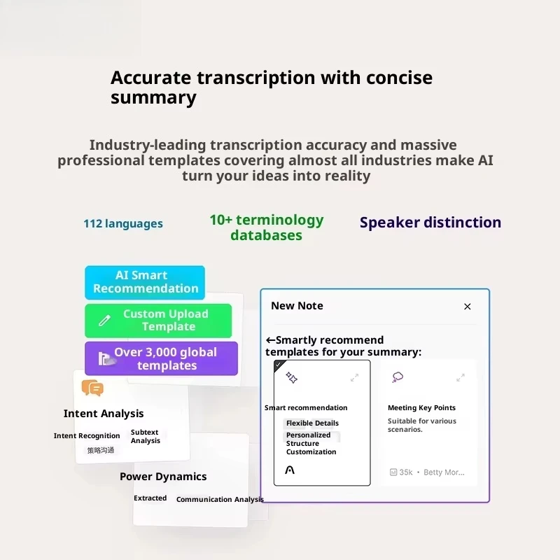 For PLAUD Note AI Minutes Device AI-Powered Meeting Summary Voice Recorder Transcription WAV/WMA Dual Recording Mode Lightweight