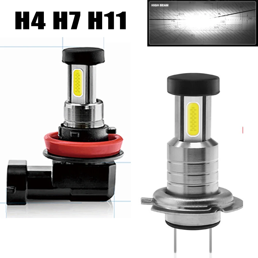 H7 Led Headlight Bu… - image