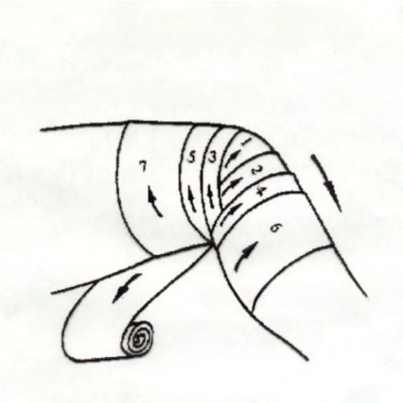 Elestic Gauze for Wound IQUE ed, Outdoor Travel Player Aid Tape, PBT Pl84, 5cm, 7.5cm, 10cm, 15cm x 4.5m, 3 Rolls per Set