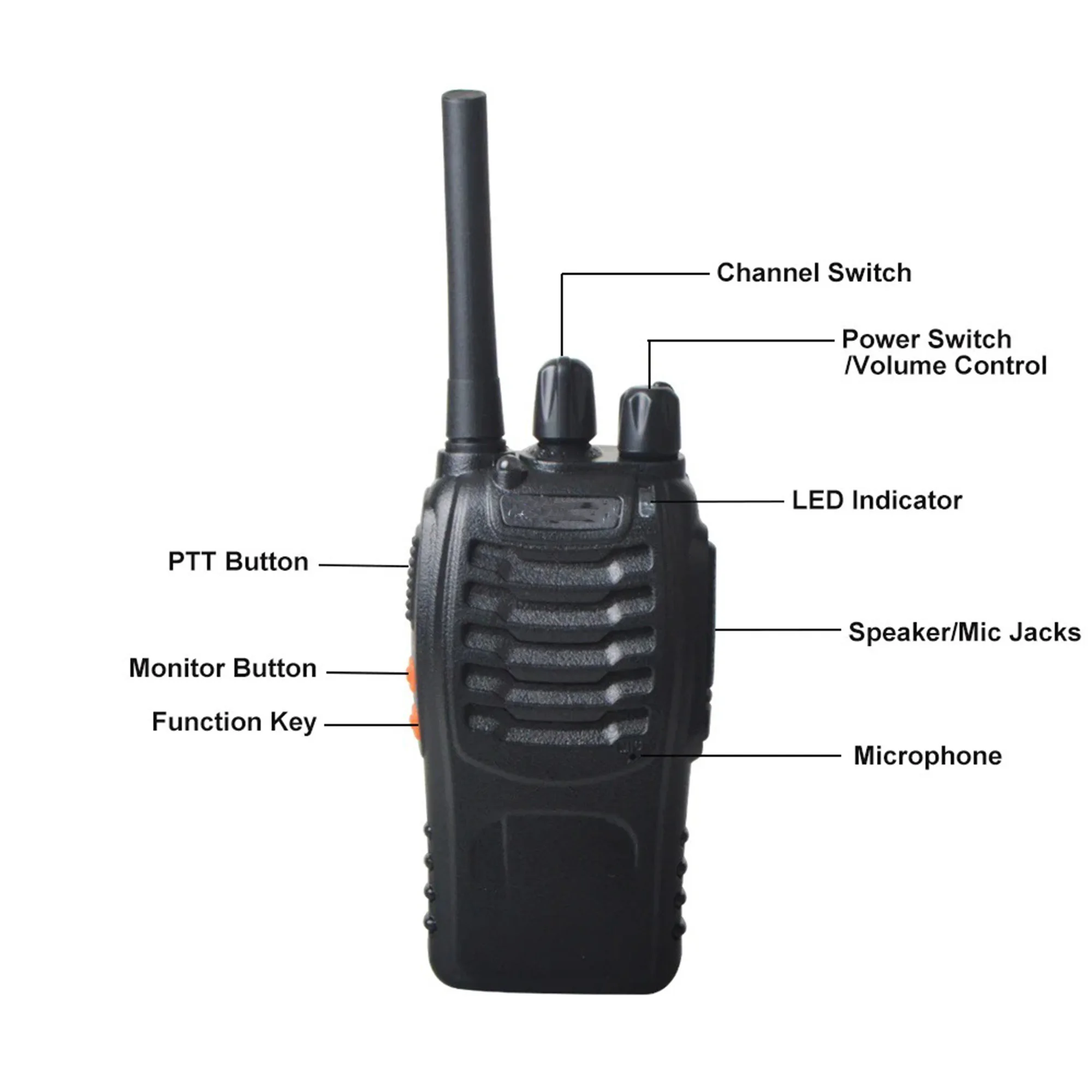 Portable 2PCS Walkie Talkie for 8-8-8-S 2-Way Radio FM Transceiver Frequency Long Range USB Rechargeable Walkie Talkie+ Headset