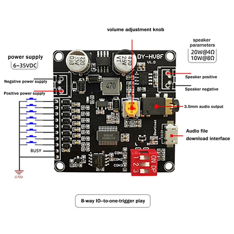 FUFU 2X DY-HV8F Voice Playback Module 12V/24V Trigger Serial Port Control 10W/20W With 8MB Flash Storage MP3 Player