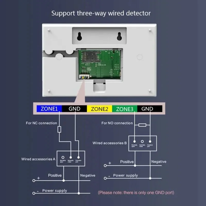 Sistema di allarme di sicurezza domestica WiFi GSM Wireless Smart Home Kit di allarme con sirena PIR Motion Sensor Support SMS Push APP Linkage Aler