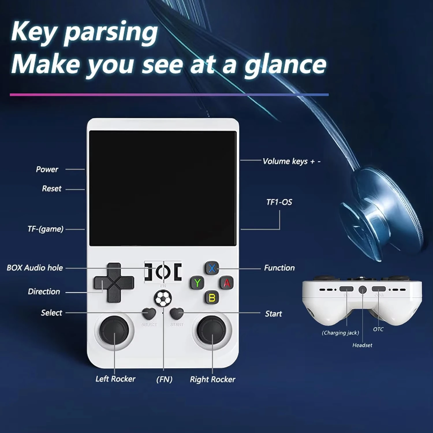 Open Source R36 PRO Retro Handheld Video Game Console Linux System 3.5 Inch IPS Screen Portable Pocket Video Player 64GB Games