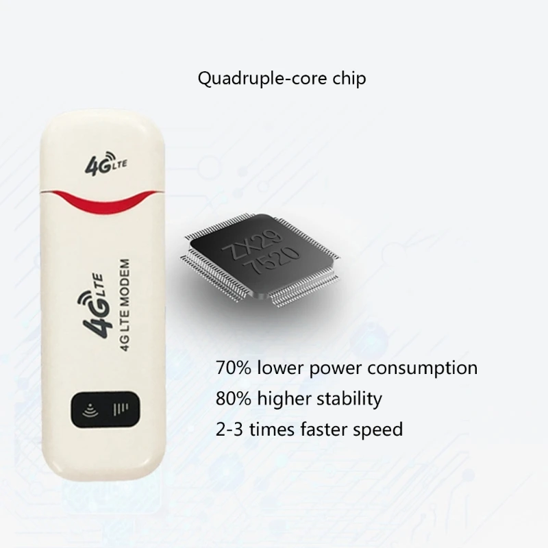 Мобильная точка доступа для путешествий и домашнего использования .066A.