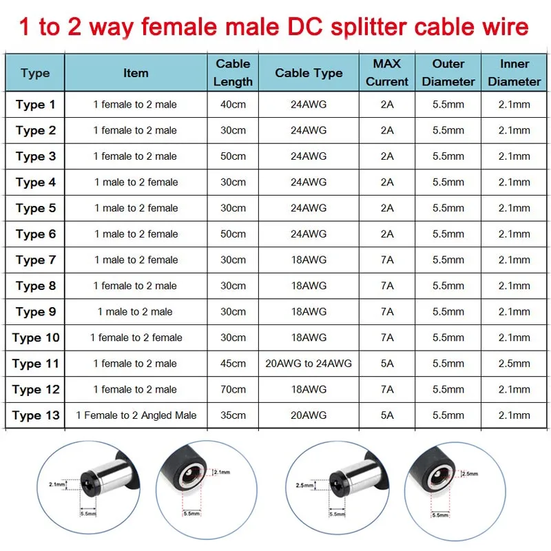 1 Dc Male female to 2 way dual male Female Cable Plug 5.5*2.1mm 5.5x2.5mm 2A 5A 7A Power supply Splitter Adapter for LED Strip