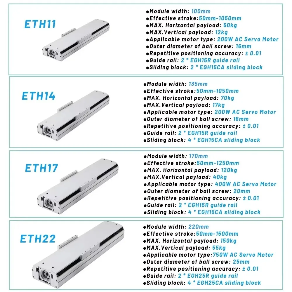 135MM width Heavy Semi-Enclosed Module Sliding Table 15MM Guide 4Pcs HGH15CA Sliders Workbench Linear Module Replace TOYO
