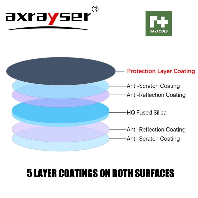 Imagem -05 - Original Raytools Protective Windows Laser Lente de Proteção Óptica Raytools Fiber Laser Head Bt240s Bm109 Bm114s 27.9x41