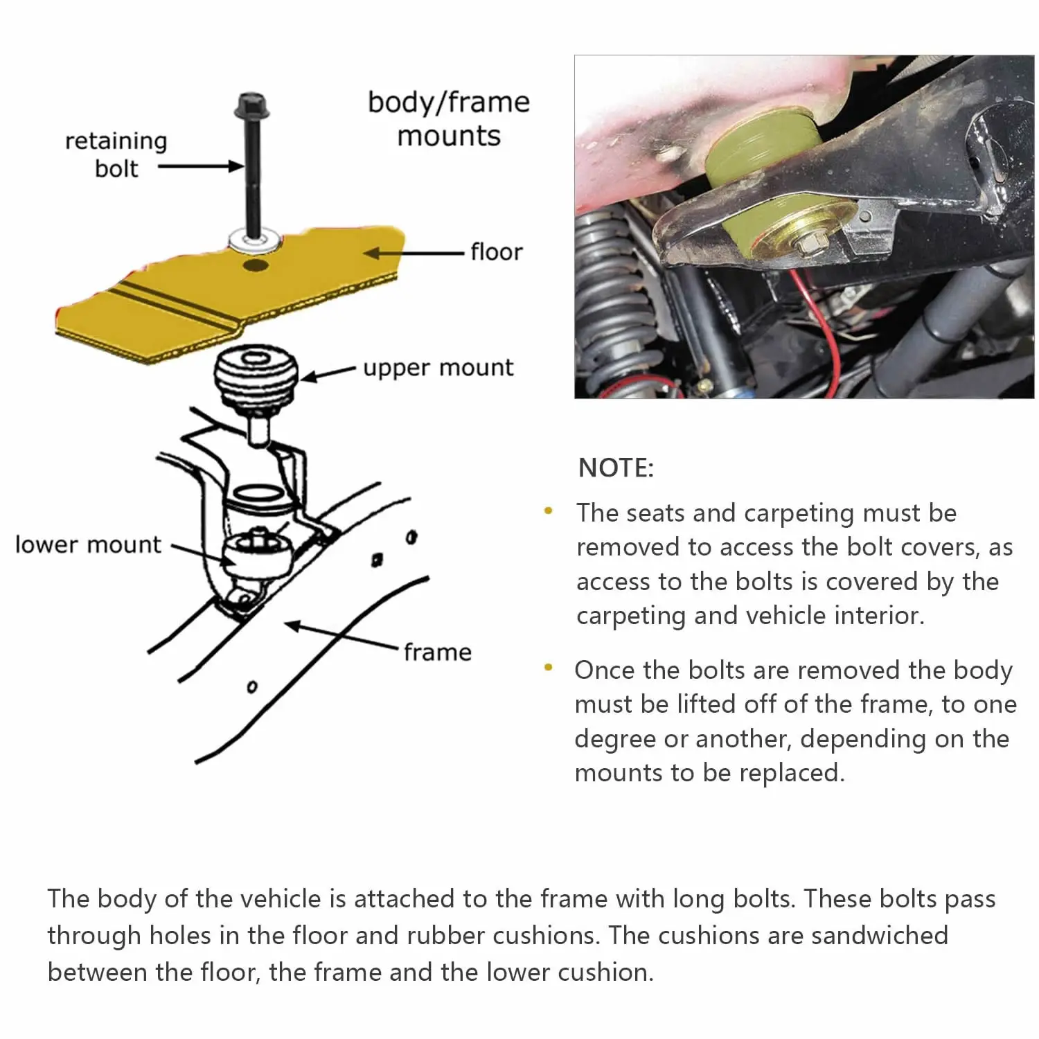 KF04050BK Body Mount Bushing Kit for Ford F250 F350 1999-2017 2WD 4WD Polyurethane Body Mounts Yellow/black