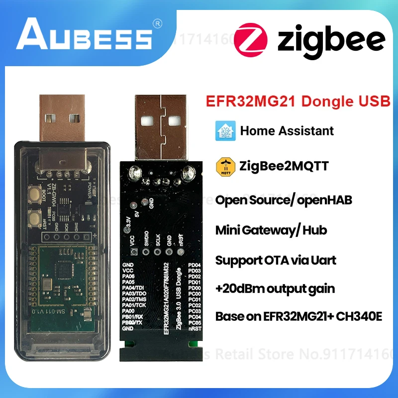 ZigBee Gateway Open Source – Najlepszy wybór dla entuzjastów domu inteligentnego w 2025 roku