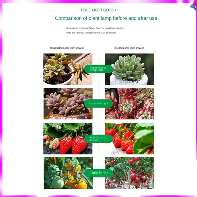 N96R LED Grow Light Full Spectrum Plant Growth Light Height Adjustable Dimmable Growing Lamp With Timer For Indoor Plants