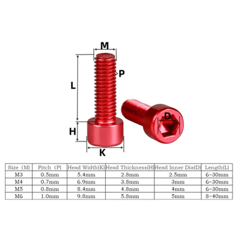 5Pcs Colored Bolts M5 M6 Length 6mm-40mm Aluminum Alloy 7075 Allen Bolt DIY Socket Cap Head Screws Hex Head Anodised Bolts