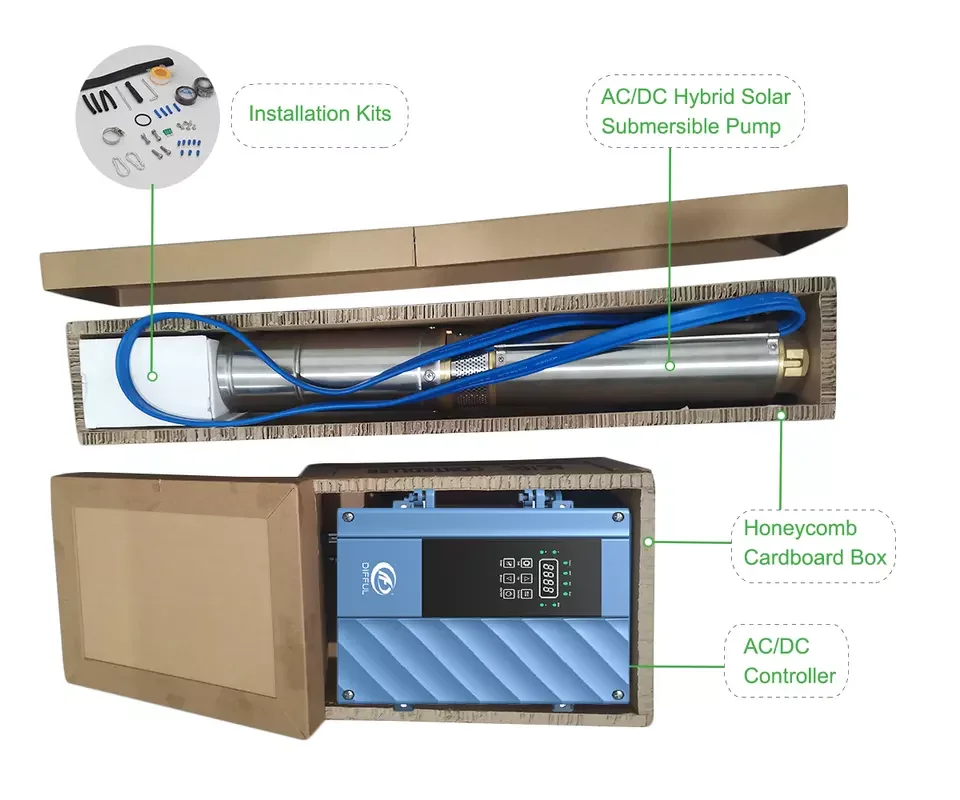 ac/dc hybrid solar   powered submersible pump for irrigation