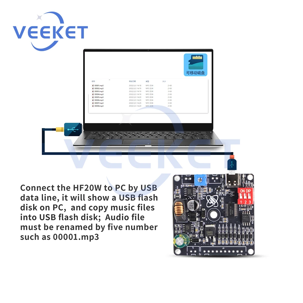 

DY-HF20W Audio Module 9-Way Independent Triggering MP3 WAV Player with Wide Voltage 12-85VDC for Custom Audio & Warning Lights