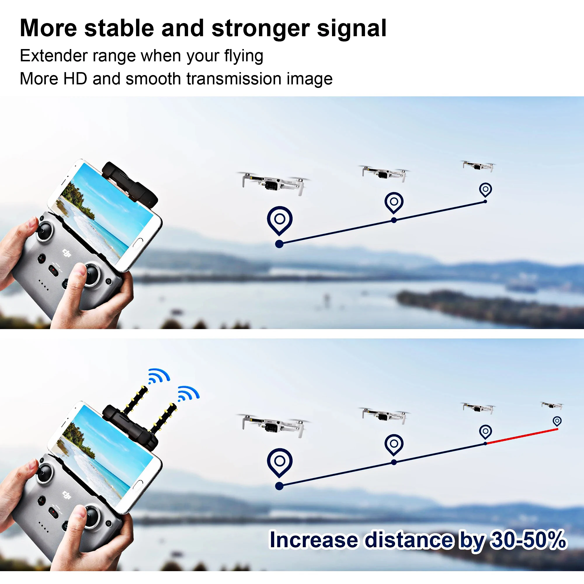 Yagi Antenna Signal Booster 5.8GHz for DJI Neo/Mini2/Mavic Air2/FPV High Gain Remote Controller Range Extender Drone Accessories