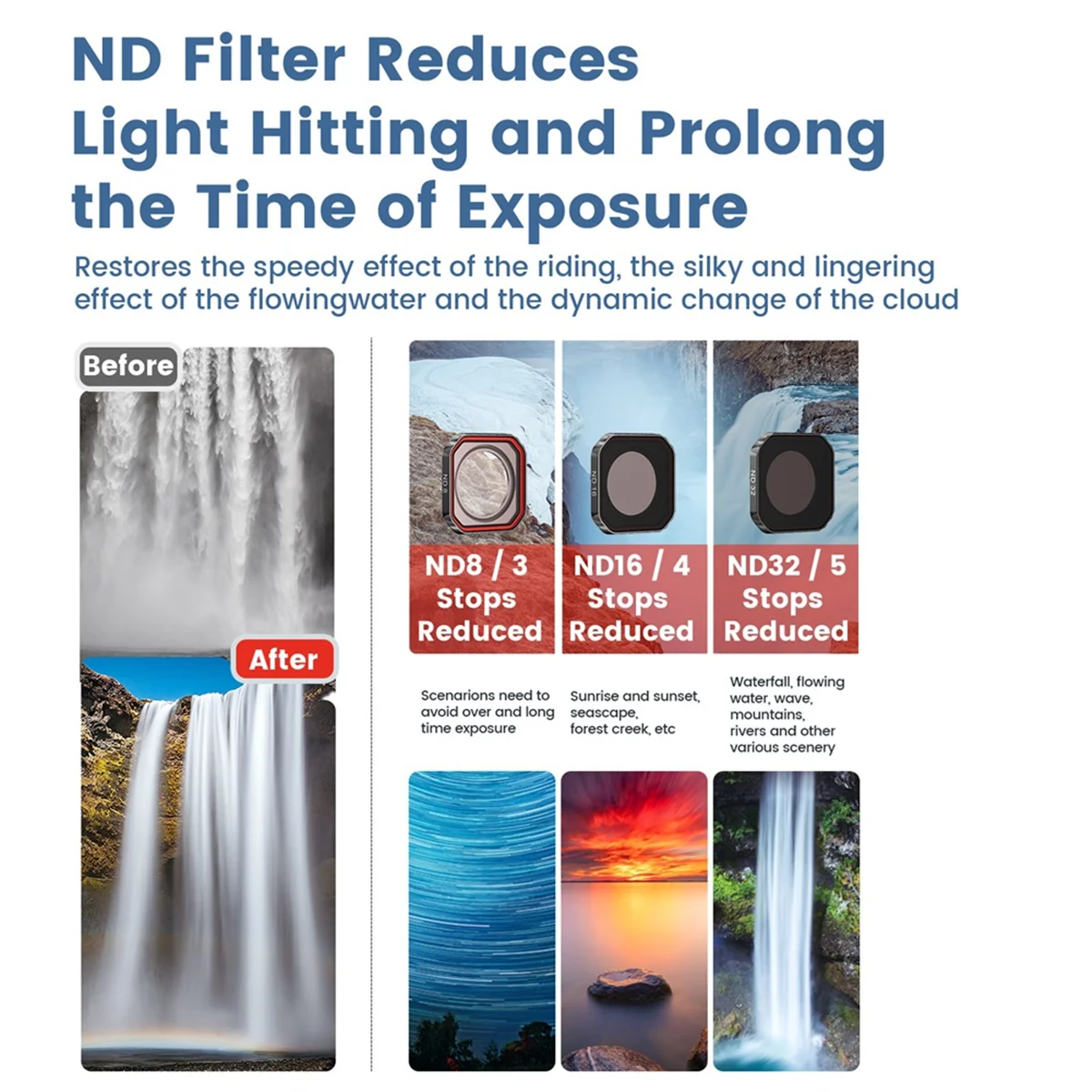Jeu de filtres d'objectif pour accessoires de caméra PRO 2, Kit de filtres étanches Anti-buée CPL ND8 ND16 ND32, 4 pièces, meilleure vente