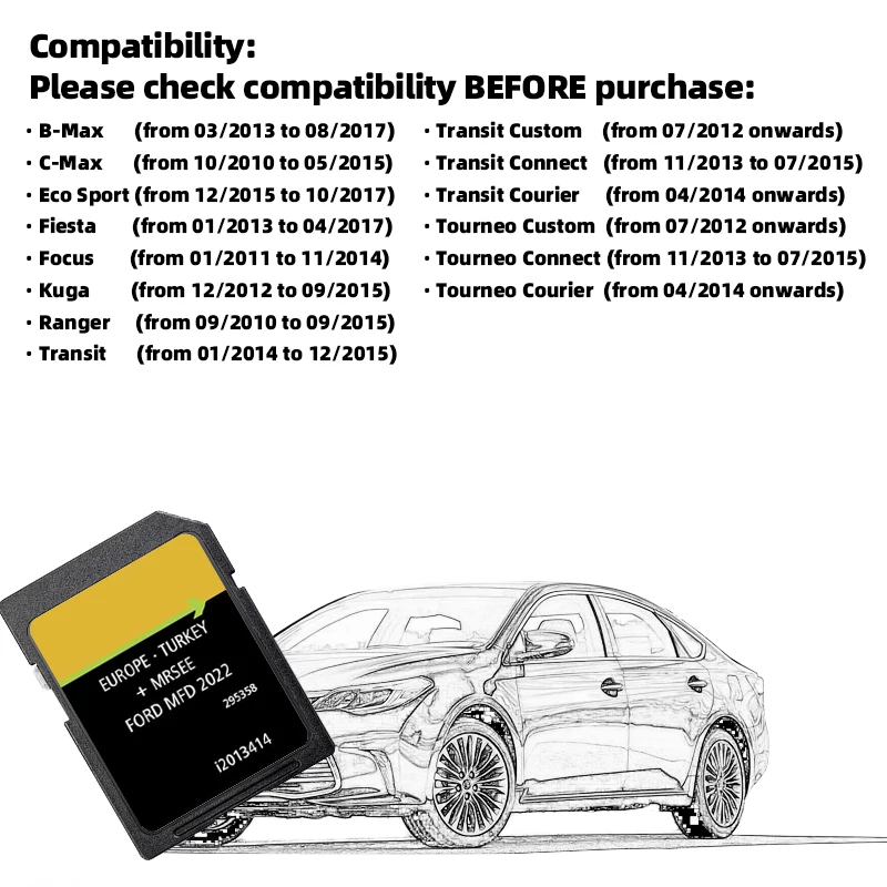 New Latest Genuine for Ford MFD 2022 Sync Map Sat Nav SD Card Fiesta Focus Kuga with Anti Fog Reaview Stickers