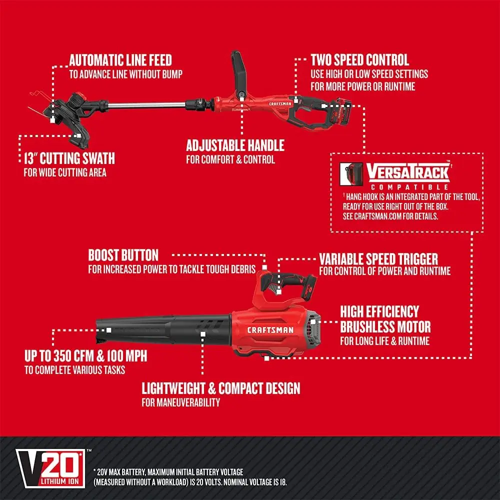 Kit combinado de cordel V20 y soplador de hojas, inalámbrico (CMCK297M1)