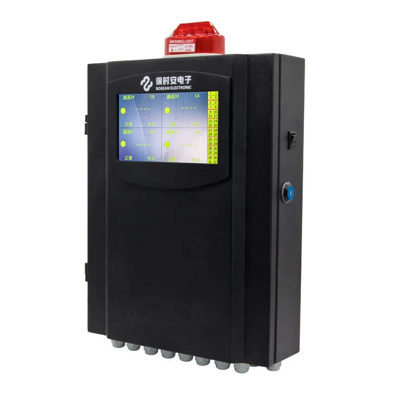 BOSEAN BH50 4-20mA 32 jalur Multimeter panel Kontrol Gas multi