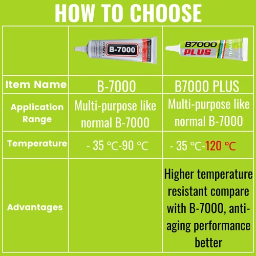 Imagen 2 del producto Adhesivo Universal de plástico y vidrio para bricolaje, con aplicador de precisión B7000 PLUS, pegamento transparente mejorado para reparación de pantalla de teléfono, B-7000