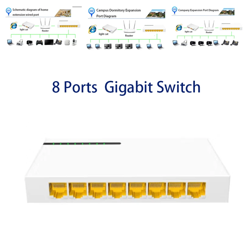 

8 Ports network switch RJ-45 LAN Adapter Internet Splitter Ethernet Smart Switcher RJ45 Hub Game gigabit switch network adapter