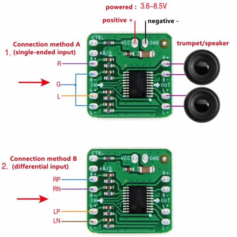 Differential Amplifier Board 2x10W Digital Class D Audio Power Amplifier HT8696 Differential Input 3.6 ~ 8.5V Protocol