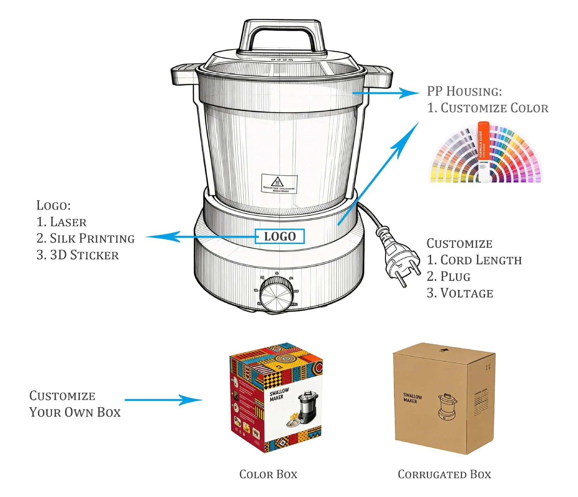 6L/12L Household Commercial Swallow Maker Africa 800W Cooking Mixing Pounded Yam Fufu Machine Premium 220V Swallow Banku Maker view 3