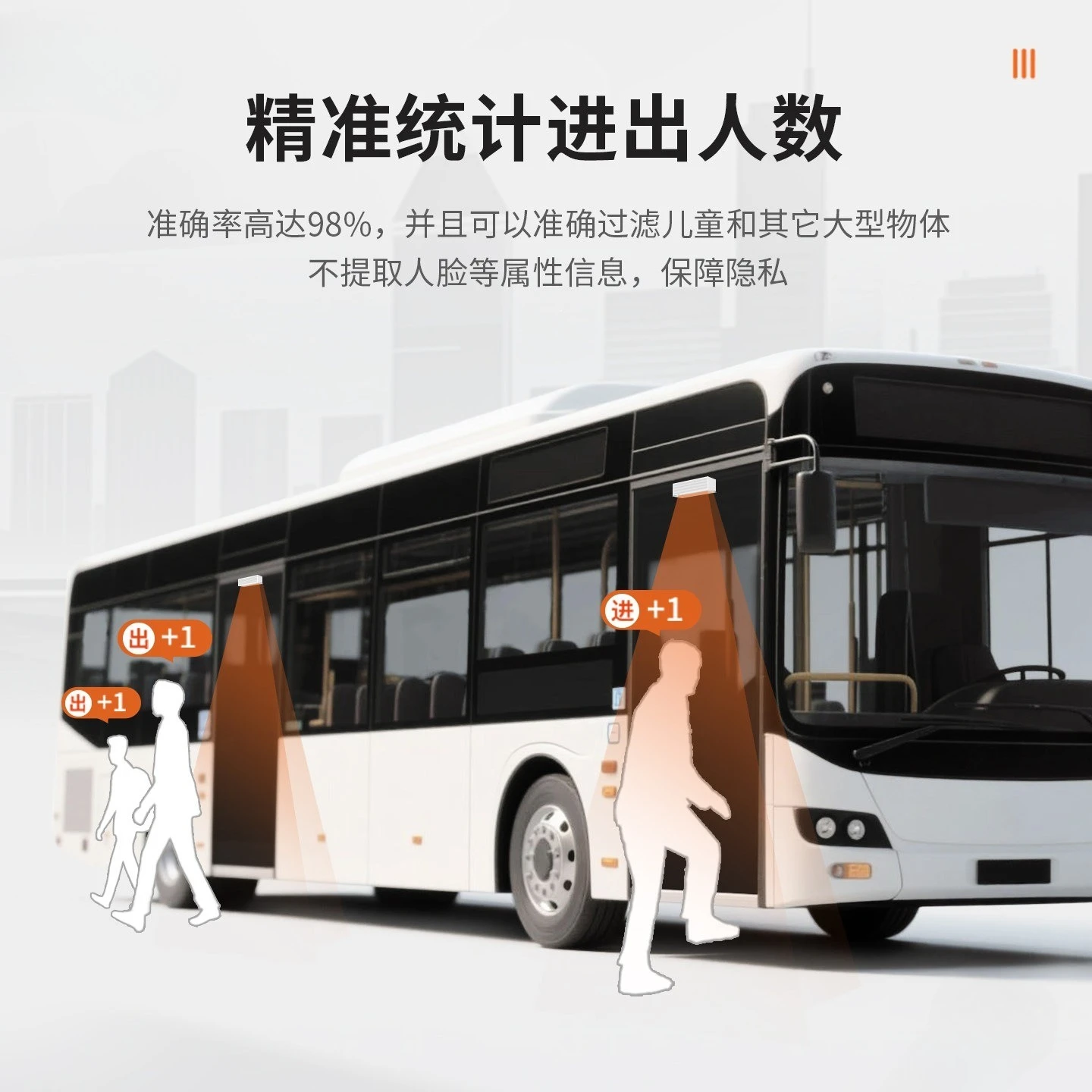 Number of people statistics Passenger flow camera Pedestrian flow statistics camera