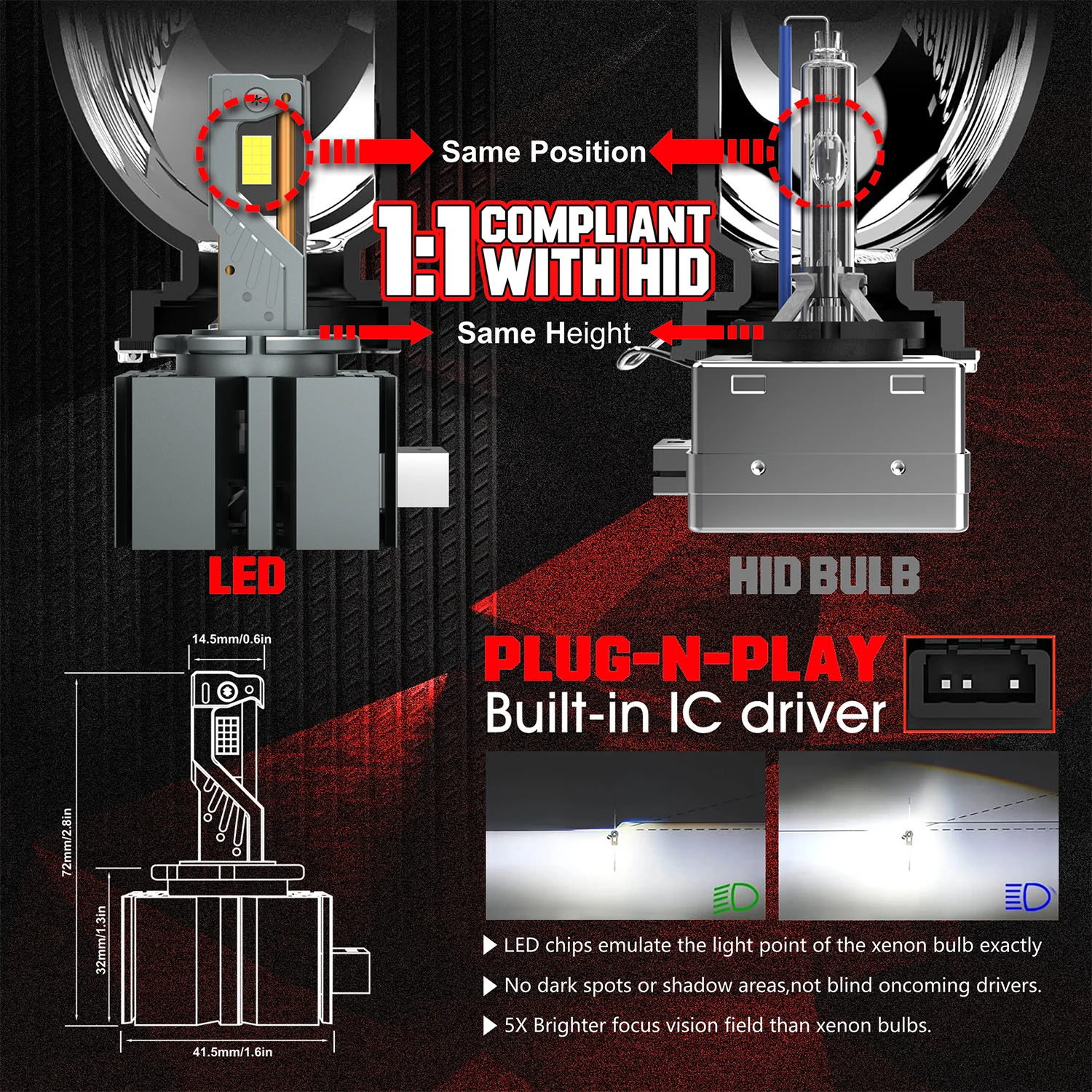 D SERIES D3S LED Headlights HID D1S D2S D2R D4S D4R D5S D8S Turbo LED 30000LM 6000K white light for Car with Xenon Bulb 12V 24V