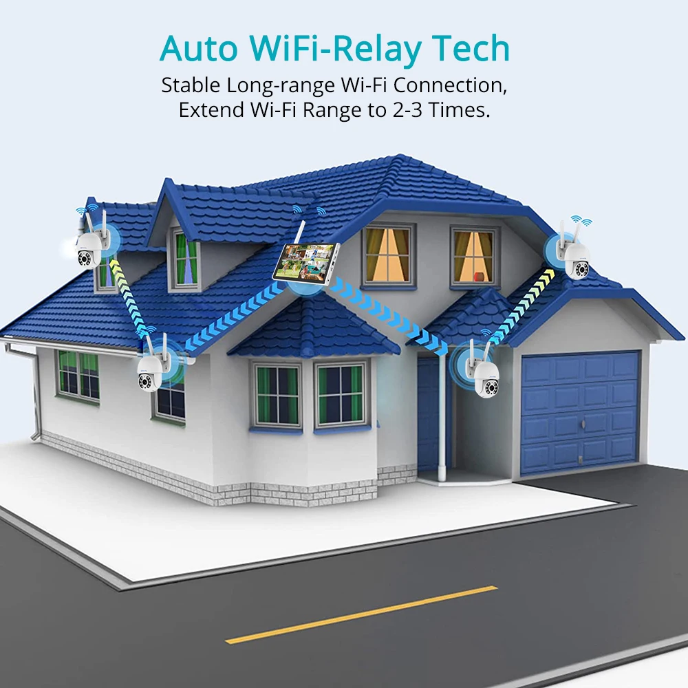 3MP WiFi PTZ Security Camera System 8CH NVR Kit with 10.1\