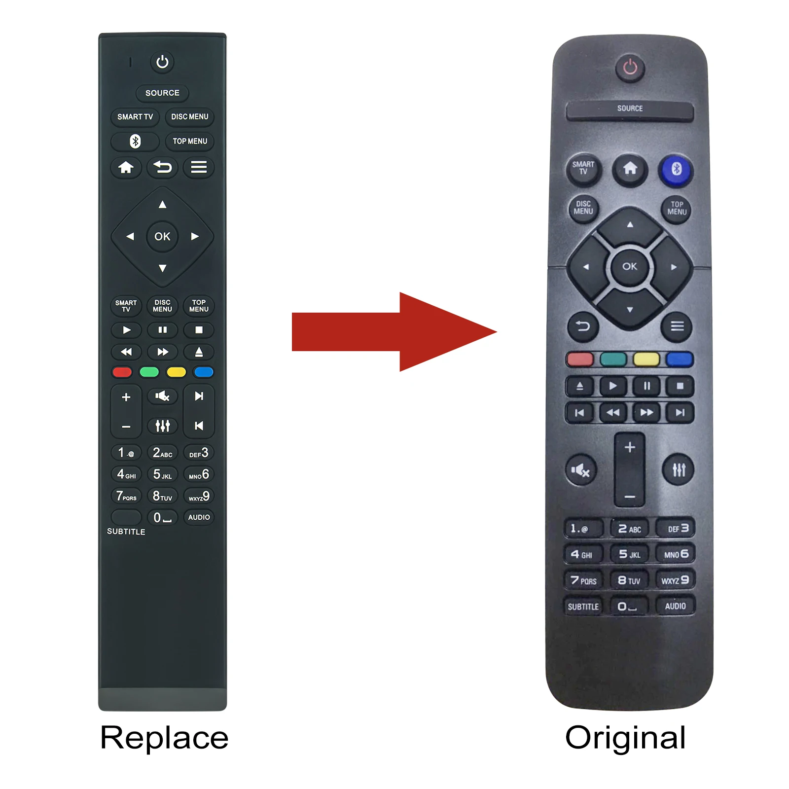 New RC-5910 Replaced Remote Control Fit For PHILIPS HTB3550 HTB3551 HTB3520 HTB5550 HTB5580 HTB3280 HTB3580