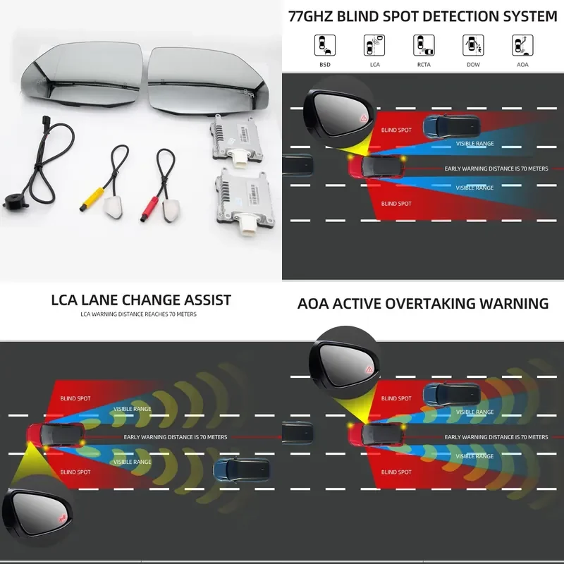 Car Bind Spot Detection Reversing Parking System 10.25/12.3inch 77GHZ Radar Microwave Sensor For 3 5 7 Series X3 X5 X7