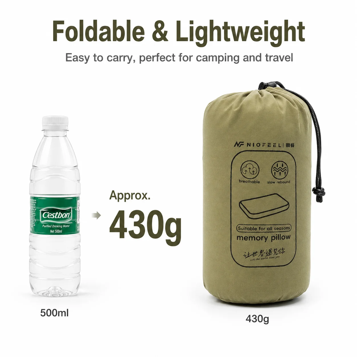 Thumbnail 3 - #79 Best Selling Travel Pillows