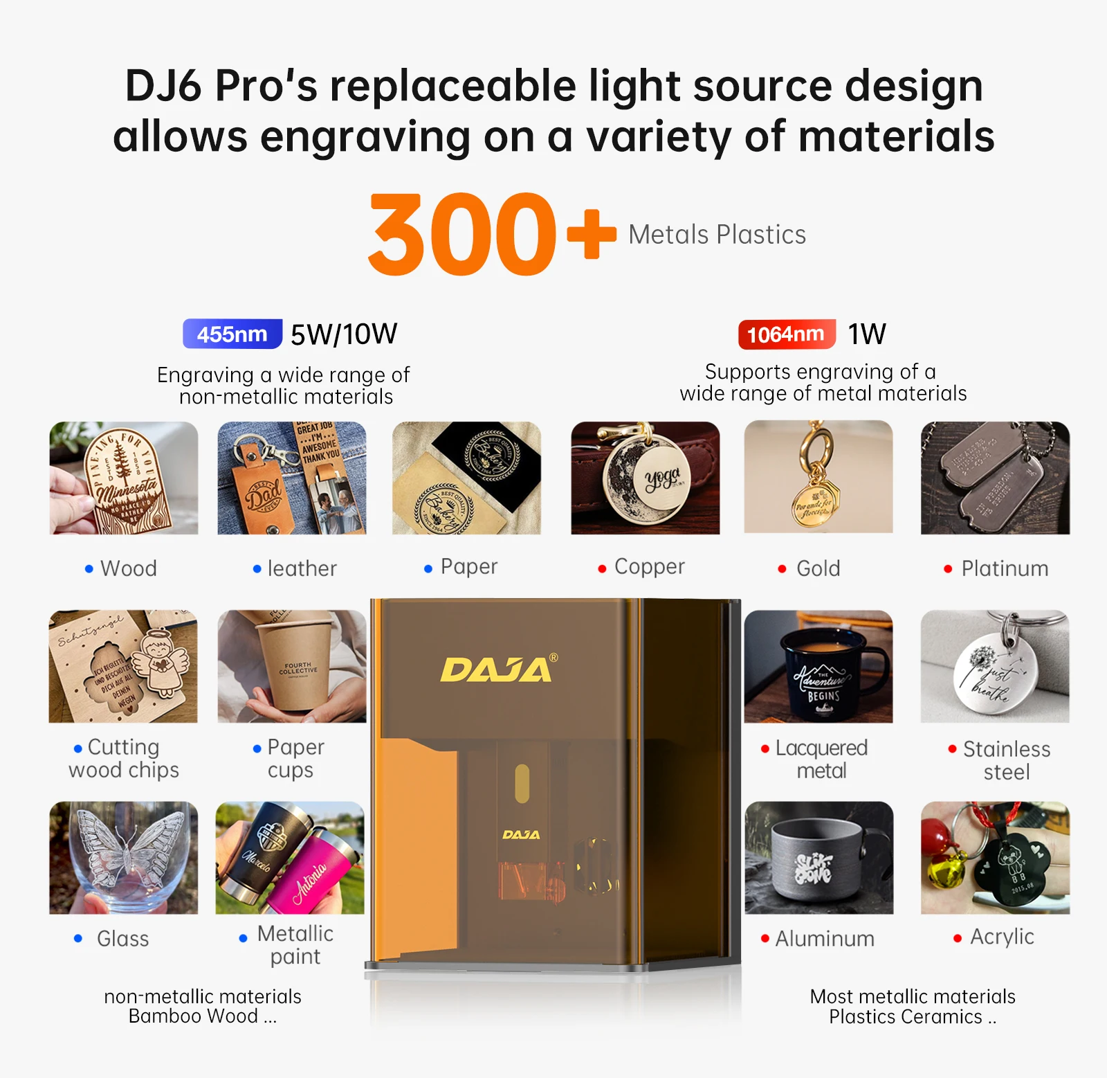 DAJA DJ6 Pro Laser Engraver MDF Plywood Logo Mark Printer APP Control 5W DIODE DIY  Mini Laser Engraving Machine Portable Small