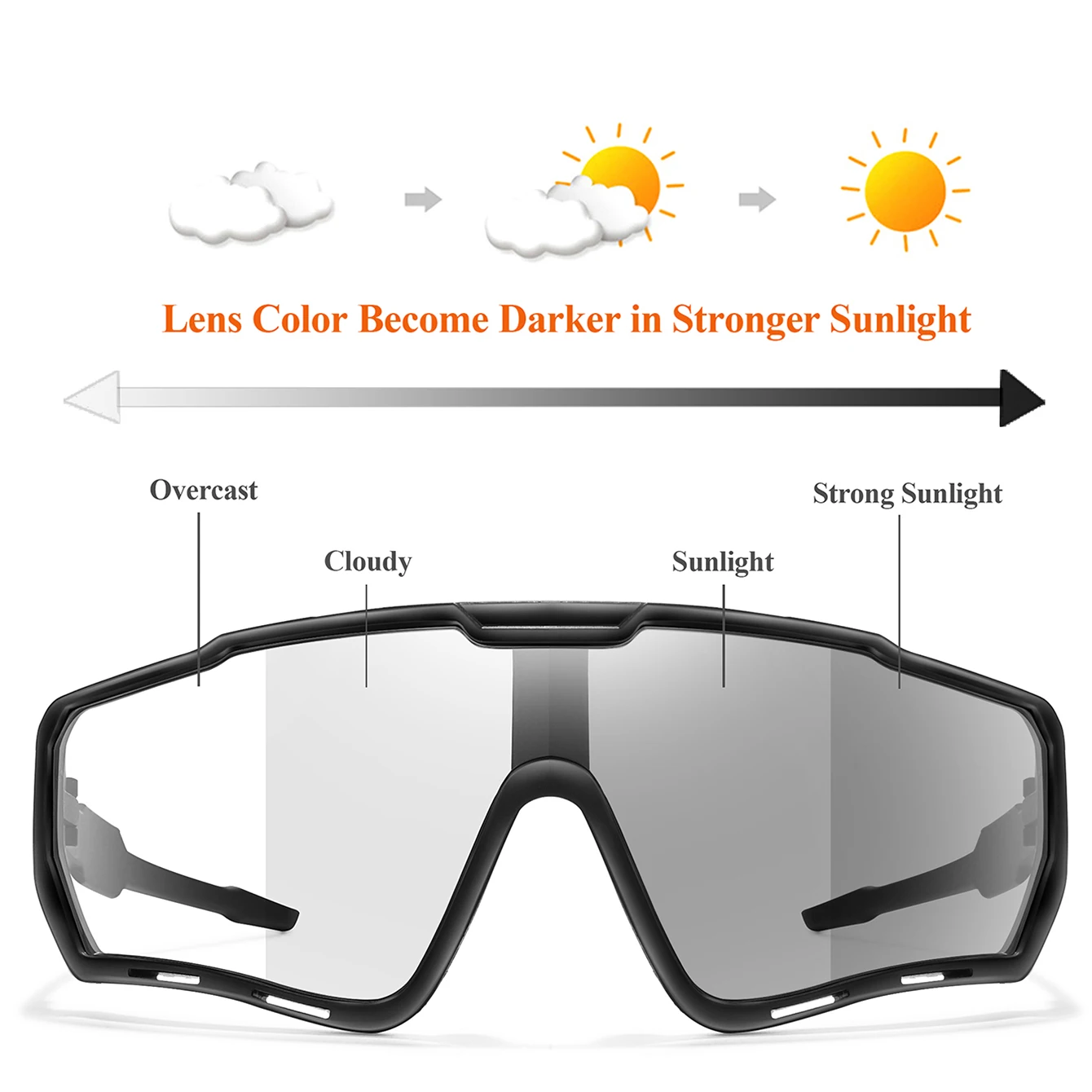 POAT Brand Motorcycle Photochromic Windproof Sunglasses Men MTB Bike Bicycle Eyewear Sports Cycling Fishing Running Glasses image 3