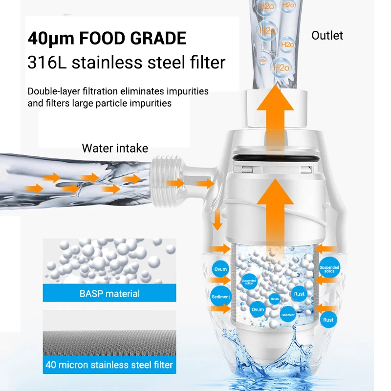40 μ m food grade 316L stainless steel scale inhibitor pra filter filtrasi dua lapis menghilangkan kotoran