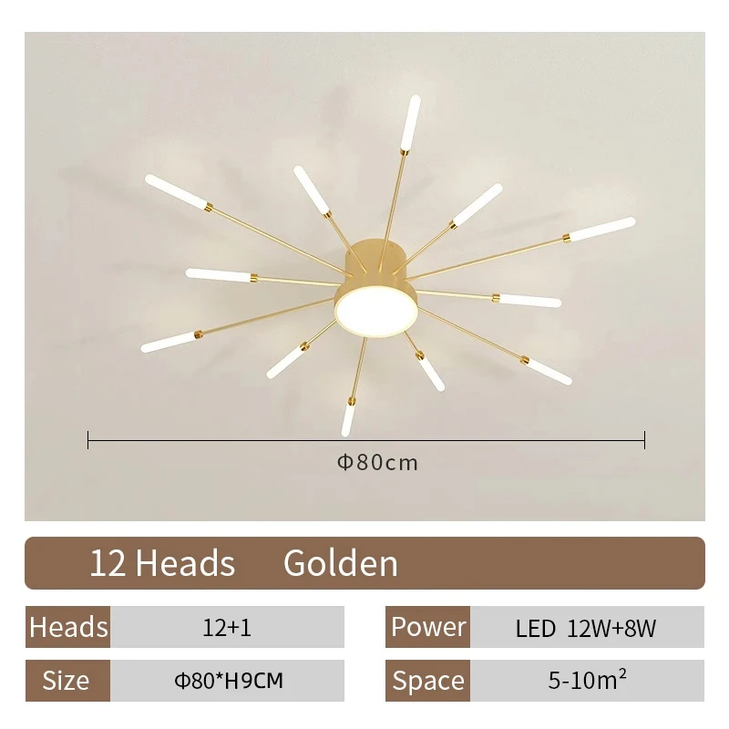 Gold 12-1 head